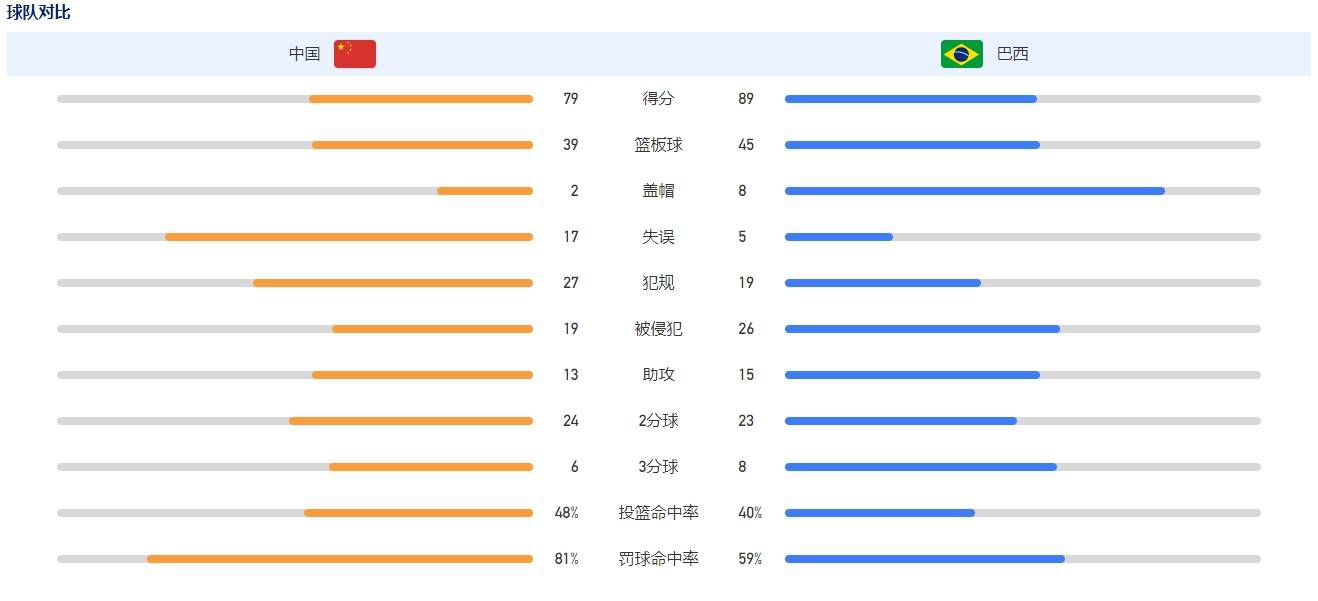 阴云密布的一天，身着斑斓婚纱的新娘小薇（Setsit Limkasitdej 饰）留下遗书后，步步踏上公寓楼顶，纵身跃下。此前经年夜学老友伴侣阿朗先容，小薇结识了某年夜型企业白领精英阿光。俊男靓女，你侬我侬，热切期盼走进婚姻殿堂的小薇，却不测从阿朗口中得知未婚夫车祸身亡的凶讯。新娘的鲜血染红白色婚纱，而背后埋没的奥秘和新娘深深的怨念又使得她住过的1616公寓成为使人心惊胆战的凶宅。影片由《外卖员》《新居客》《伴侣》《爱人》《佣人》《母亲》《新郎》《老兵》《老捕快》等九个短篇构成，经由过程对小薇自杀前后日子和相干职员的片断显现，揭露了一个斑斓而苦命女子的短暂平生……